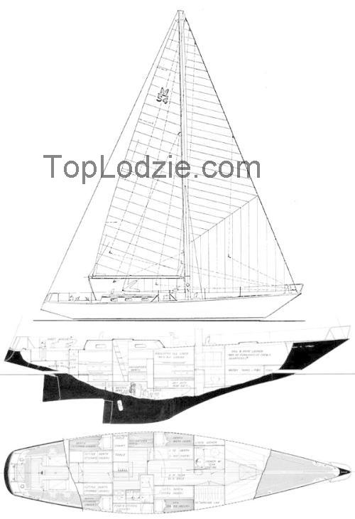 Morgan 54 karta techniczna i opinia